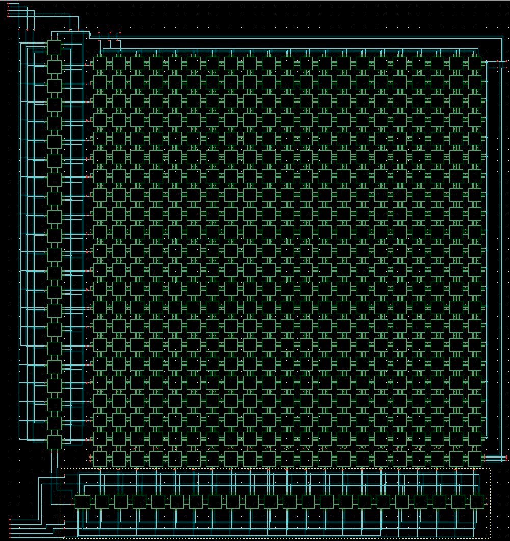 Layout of Detector Array