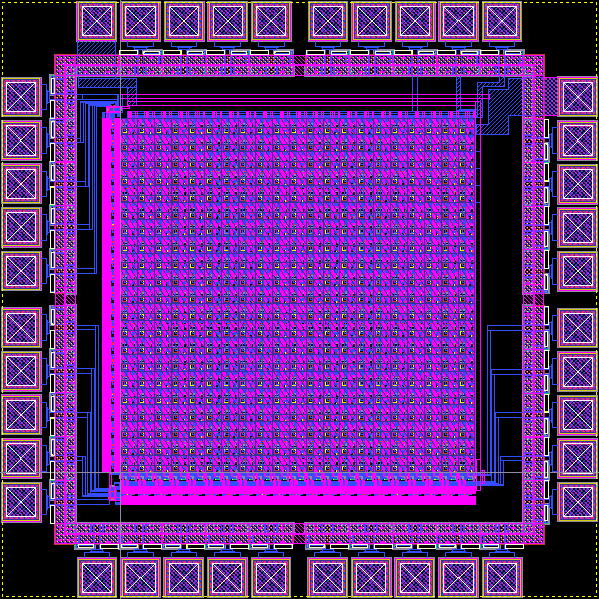 Layout of Detector Array