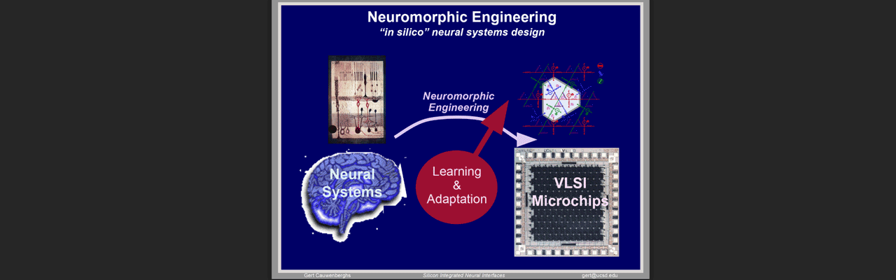 Neuromorphic Engineering