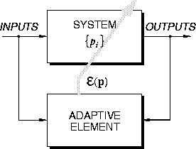 figure58