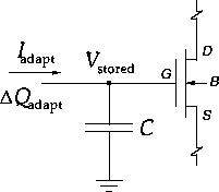 figure85