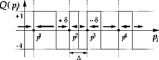 figure202